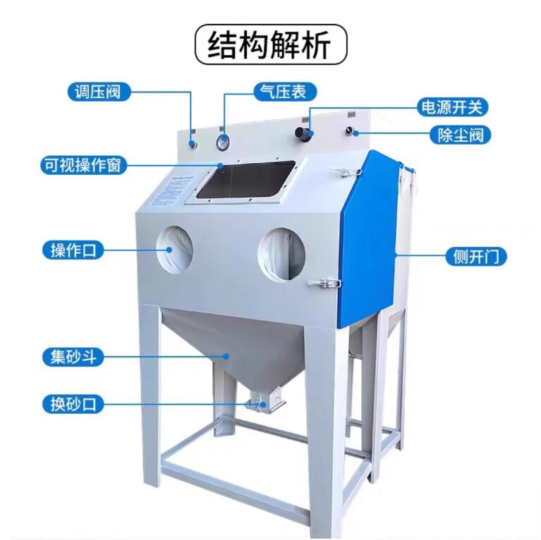 DuqmSandblasting machine